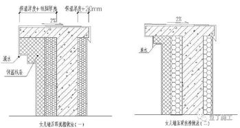 49個建筑防水工程標(biāo)準(zhǔn)化節(jié)點做法，防滲漏不再是難題