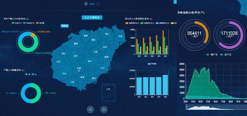 數字引擎驅動未來 易建科技以軟件開發助力海航開啟智能新紀元