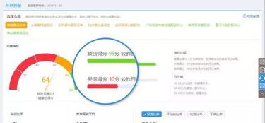 數據燈塔照亮未來 順豐用大數據打通物流與商流新航道