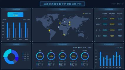 數據賦能未來 探索大數據服務的核心價值與應用場景